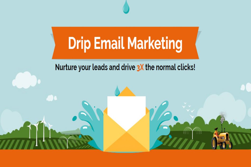 Drip Email Marketing